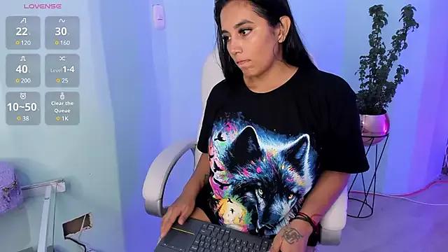 SofiaMonett from StripChat is Freechat