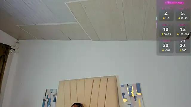 Sophia_Ebony from StripChat is Freechat