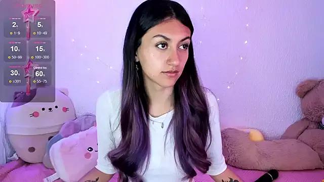 SweetAlicee_ from StripChat