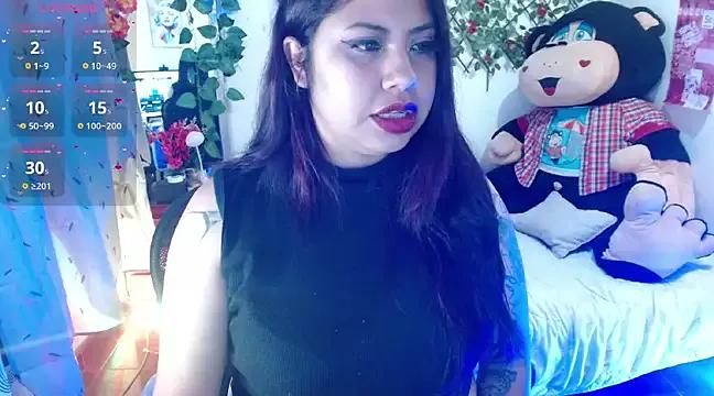 sweetmeganxx from StripChat