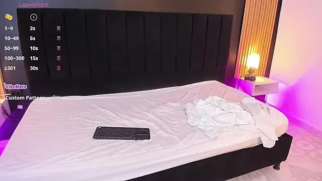 sweetsofia18 from StripChat is Freechat